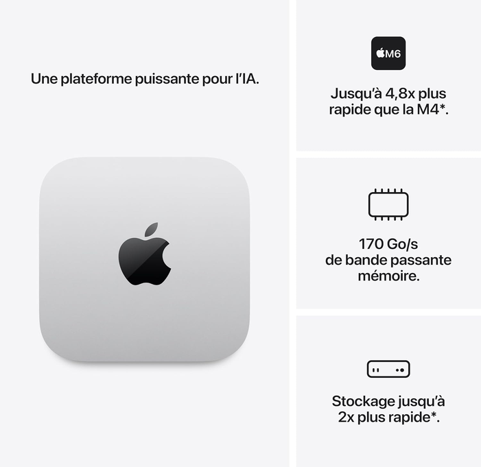 Apple Mac Mini avec Puce Apple M6 - Argent